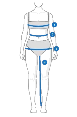 Size Guide Anatomy
